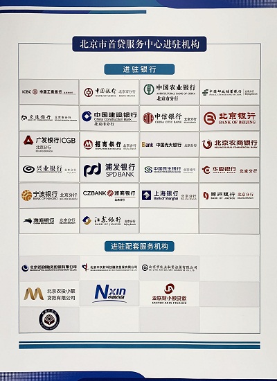 说明: I:\Colin\部门\各平台发布\微信服务号发布\20200402微信发布-北京亚联财入驻首贷中心\1(3).jpg